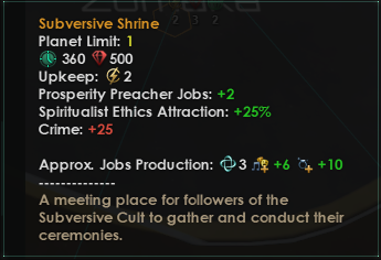 Subversive Shrine Tooltip.png Subversive Shrine Tooltip.png